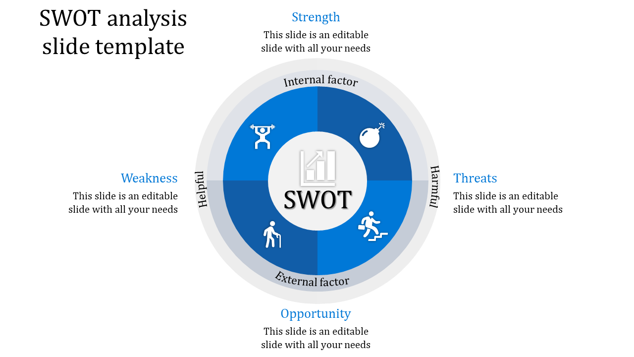  SWOT Analysis Slide Template PPT and Google Slides